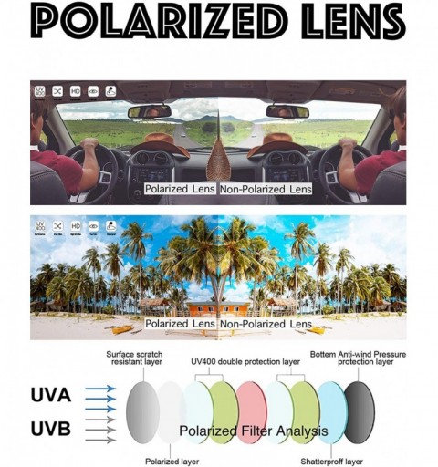 Goggle HD Polarized Wrap Around Shield Sunglasses for Prescription Glasses Gift Box - 4-tortoise - CN18C77RI6I $17.18