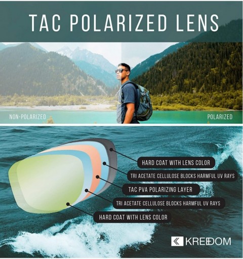 Rectangular Sector Men's Sport Polarized Sunglasses- Wrap Frame- Grip-Fit Temples- 100% UV Protection 5-Layer TAC Lens - CJ19...