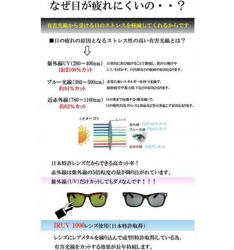 Wayfarer Japan Quality Sunglasses Unisex Triple UV protection Japan Patented Lens - Blown/Brown Type H - CK12IQU22S5 $24.90