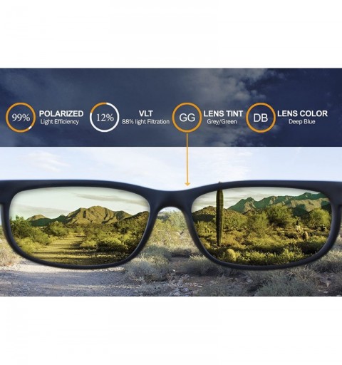 Sport Polarized Replacement Lenses Warm Up Sunglasses - Deep Blue - CB188TYY3N9 $28.10