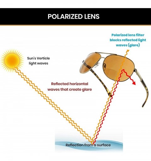 Aviator Aviator Polarized Bifocal Sunglasses Sun Readers Bi Focal Reading Glasses - Gunmetal Brown - C8182S8IKR7 $26.80