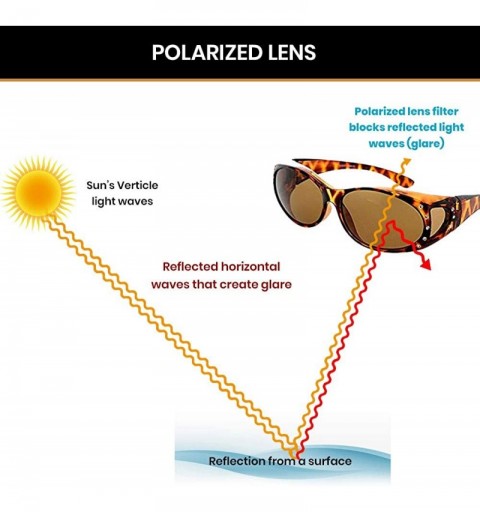 Rectangular Fit Over Sunglasses Over Glasses - Polarized & Non-Polarized - Polarized Rhinestone - Tort Frame/Smoke Lens - CB1...